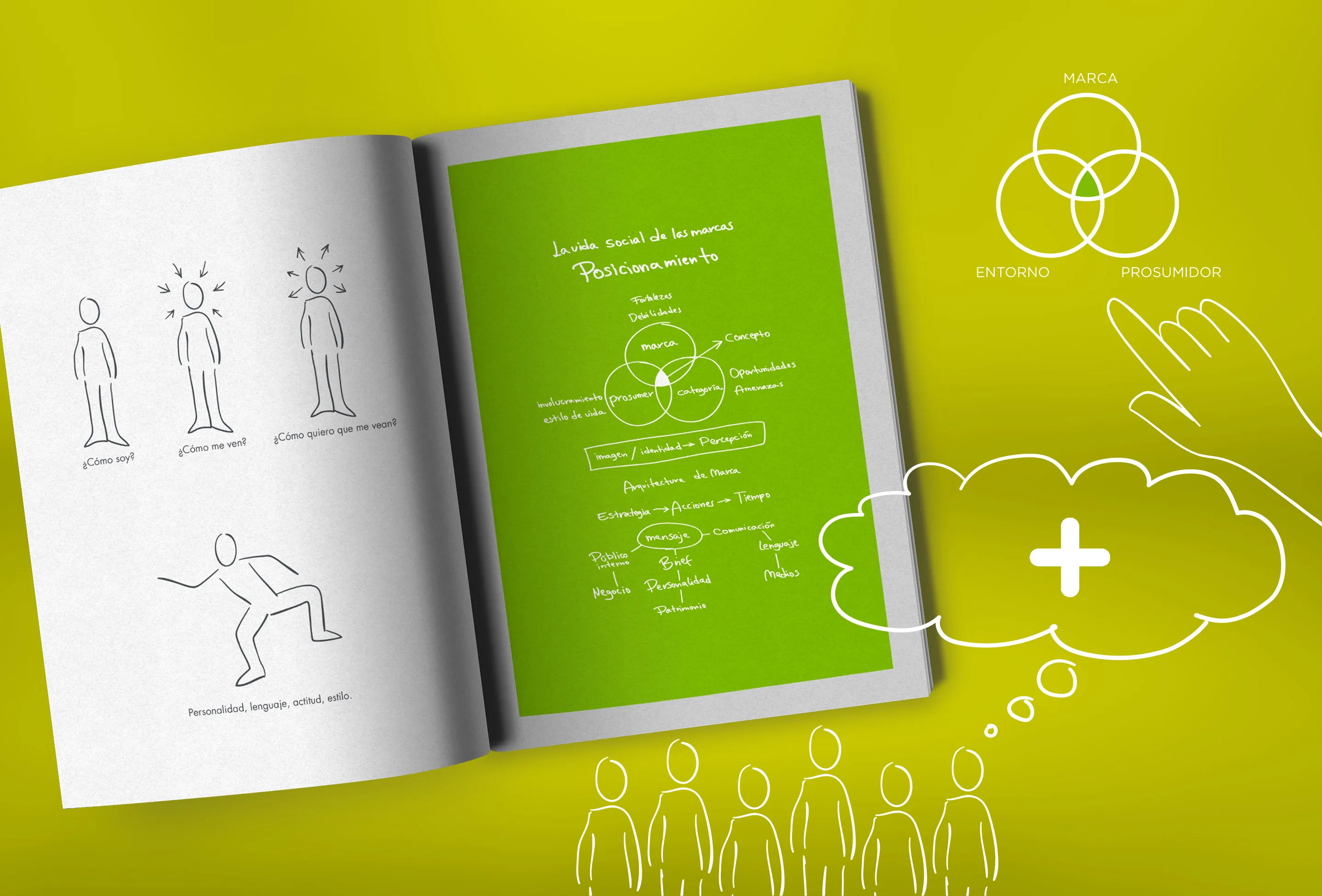 Construcción de marca - Imagen 6